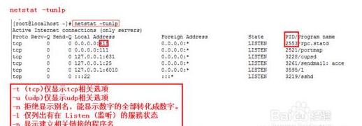 Linux和Windows下如何快速查找電腦計(jì)算機(jī)端口被誰(shuí)占用，簡(jiǎn)單！