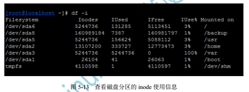 inode耗盡導致應用故障