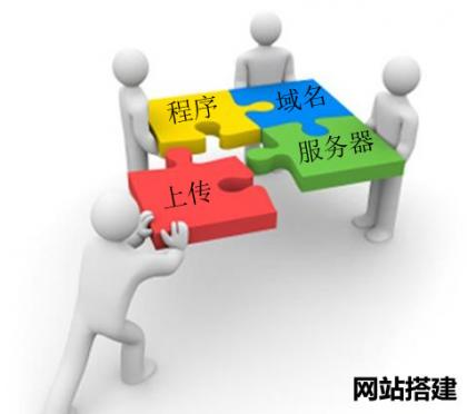 真的很便宜！創(chuàng)新互聯(lián)1元個(gè)人建站