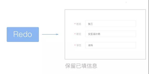 網(wǎng)頁(yè)制作與尼爾森可用性原則