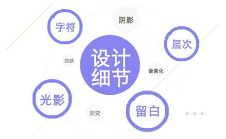 網(wǎng)站設(shè)計(jì)細(xì)節(jié)