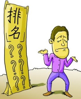 企業(yè)網(wǎng)站有排名沒有流量的原因-創(chuàng)新互聯(lián),深圳網(wǎng)站制作，深圳網(wǎng)絡(luò)公司