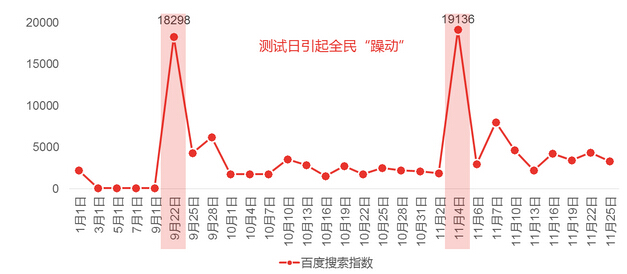 小程序開(kāi)發(fā)能否撐起微信的大未來(lái)，帶給我們?nèi)碌氖澜? title=