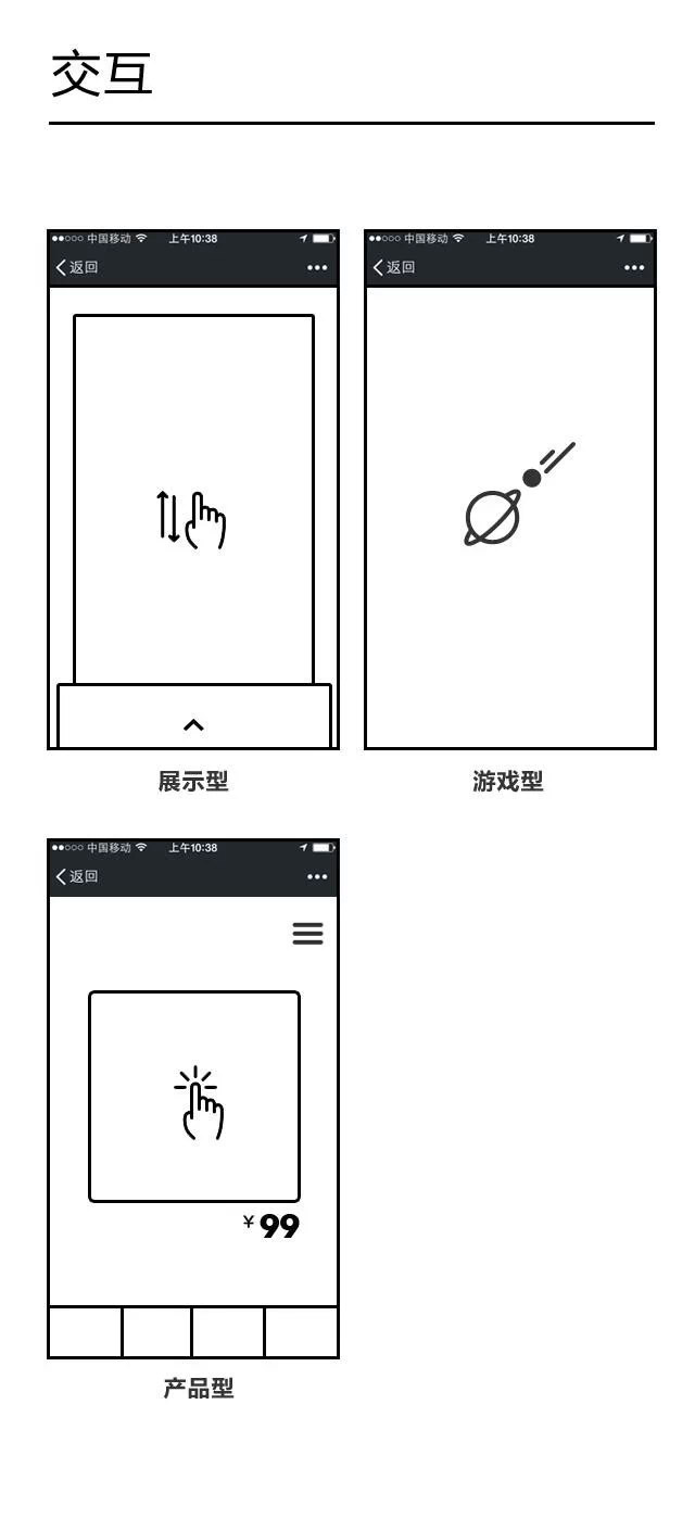 干貨！H5制作技巧小結(jié)