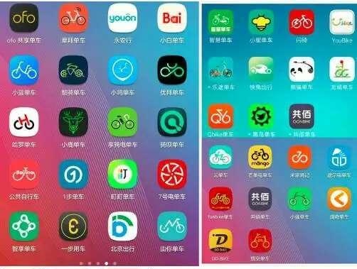 app開發(fā)多少錢？看看共享單車app你就知道了