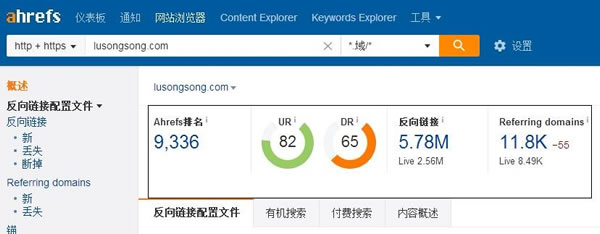 SEO干貨：深度解讀什么是高權(quán)重外鏈！ SEO推廣 第3張