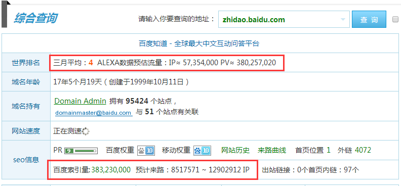 有效的網(wǎng)絡推廣超級實用方法 經(jīng)驗心得 第10張