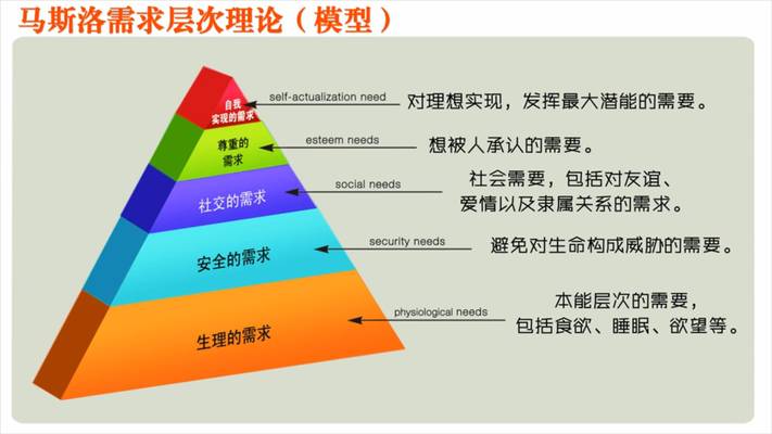 文案總結(jié)：四招讓你的文案擁有“自發(fā)傳播”的魄力！