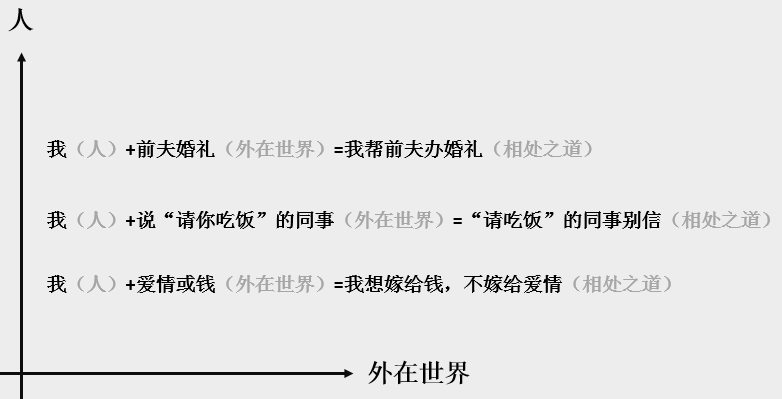 【內(nèi)容營銷】提升文案質(zhì)量技巧方法