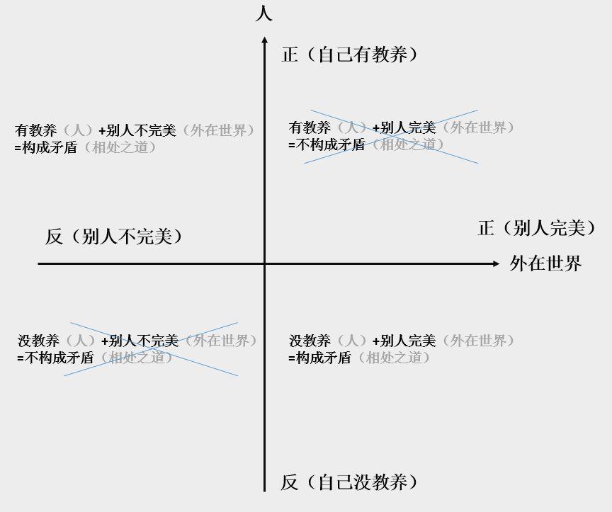 【內(nèi)容營銷】提升文案質(zhì)量技巧方法