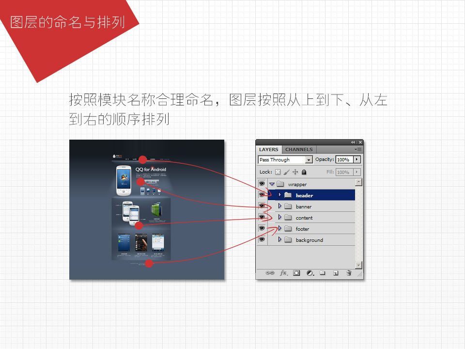 網(wǎng)頁設(shè)計與重構(gòu)那些事兒