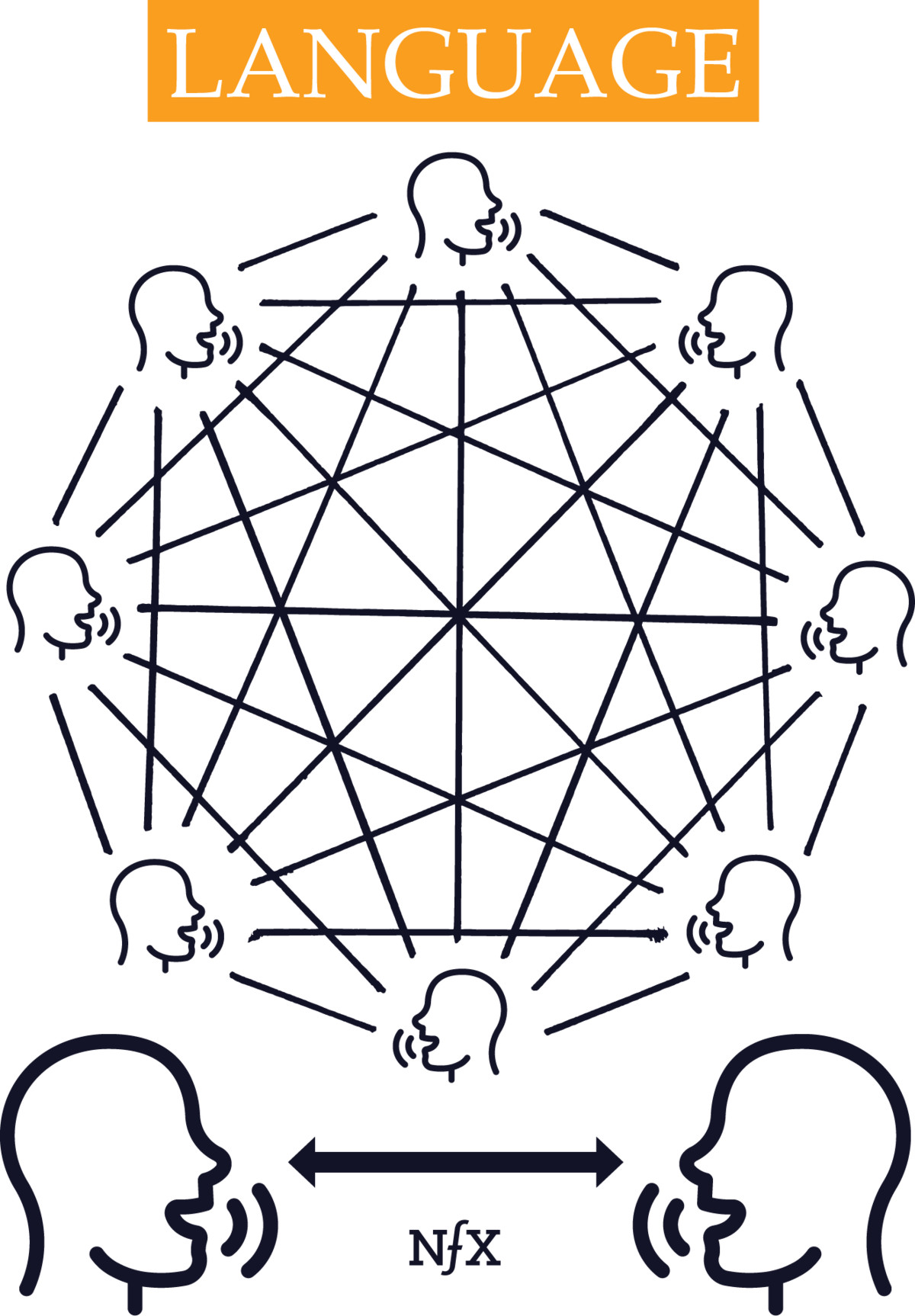 “網(wǎng)絡效應”指南：13 種網(wǎng)絡效應全解析，帶你了解巨 網(wǎng)站建設需要多少錢