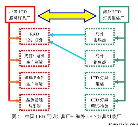 微商們，到底誰(shuí)在賺錢(qián)誰(shuí)被拉黑? 武漢<a href=