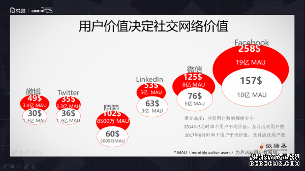 小群效應(yīng)：社群運(yùn)營(yíng)該怎么玩？ 微信代運(yùn)營(yíng)怎樣