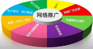 網(wǎng)站引流該注意那些內(nèi)容 網(wǎng)站分頁怎么做