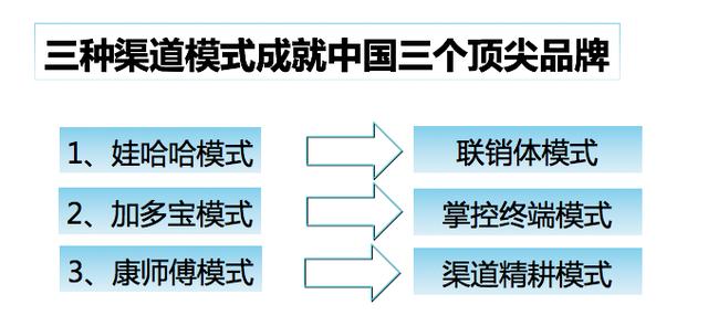 經(jīng)典營銷課：互聯(lián)網(wǎng)時代的全渠道營銷！ 做網(wǎng)站找誰