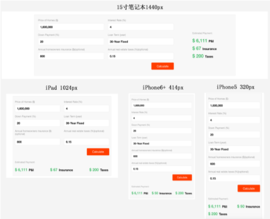 響應式開發(fā)的心得-大連網(wǎng)站建設(shè) 做網(wǎng)站容易嗎