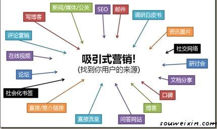 社會(huì)化的微商治理體系，是微商的重中之重 制作哪個(gè)網(wǎng)站好