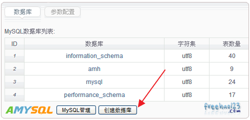 詳解輕巧AMH虛擬主機控制面板安裝使用和GCE云空間搭建網(wǎng)站實例