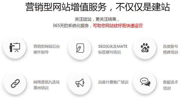 創(chuàng)新互聯(lián)營(yíng)銷(xiāo)型網(wǎng)站增值服務(wù)
