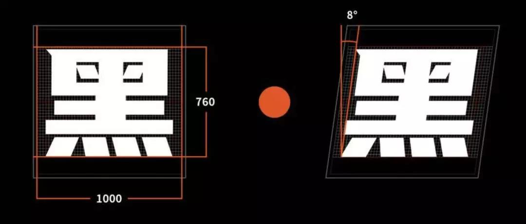 甲方偏愛的8度傾斜字體，設(shè)計師今年配齊了！