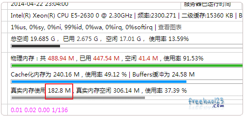 Vestacp免費VPS主機控制面板的安裝與使用教程