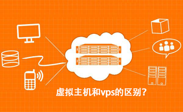 虛擬主機(jī)和vps的區(qū)別是什么？