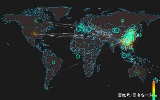 ddos攻擊服務器會顯示什么？怎么判斷服務器是否被DDoS惡意攻擊？