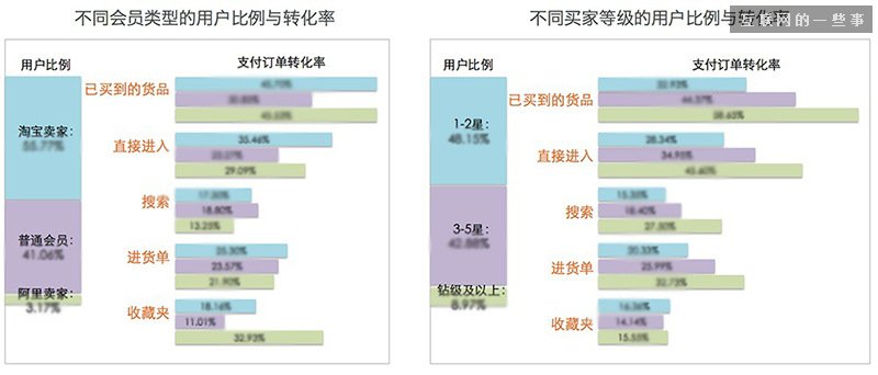 成都網(wǎng)站建設(shè)