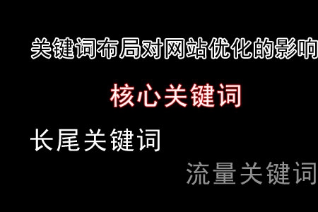 關(guān)鍵詞布局對網(wǎng)站優(yōu)化的影響非同尋常！