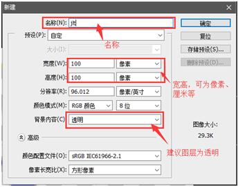 css新建圖片