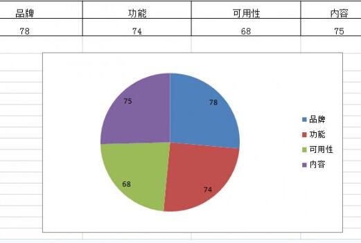 成都網(wǎng)站建設(shè)