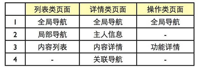 成都網(wǎng)站建設