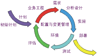 成都網(wǎng)站建設(shè)