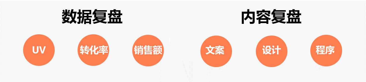 成都網(wǎng)站建設(shè)