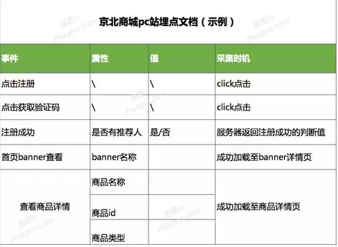 成都網(wǎng)站建設(shè)