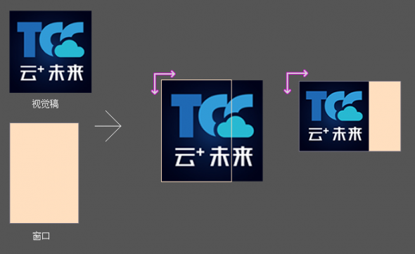 成都網(wǎng)站建設(shè)