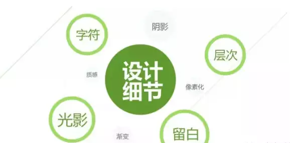 成都網(wǎng)站建設