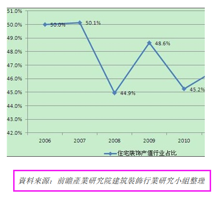 成都網(wǎng)站建設(shè)