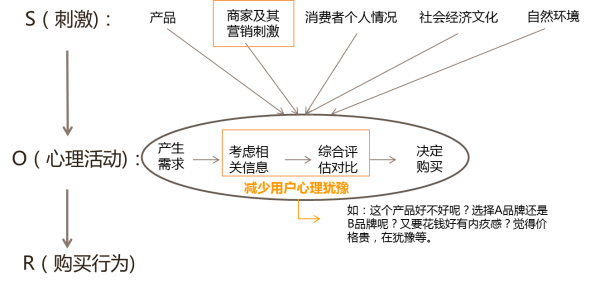 成都網(wǎng)站建設(shè)