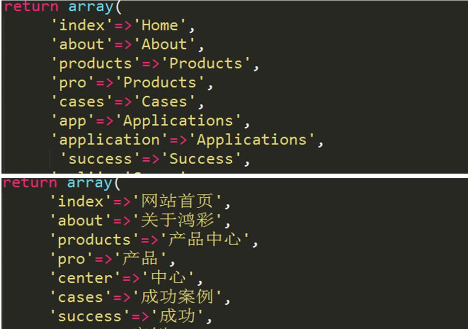 語言替換