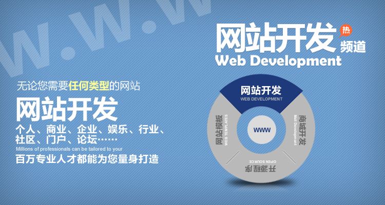 網(wǎng)站建設的標準步驟