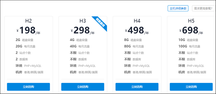 香港云虛擬主機(jī)最常用配置