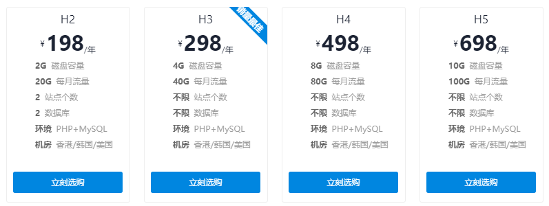 穩(wěn)定快速的香港云虛擬主機(jī)一年多少錢