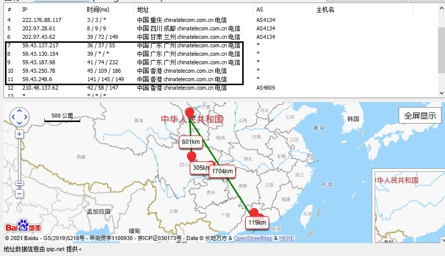 best trace路由追蹤測試服務(wù)器線路