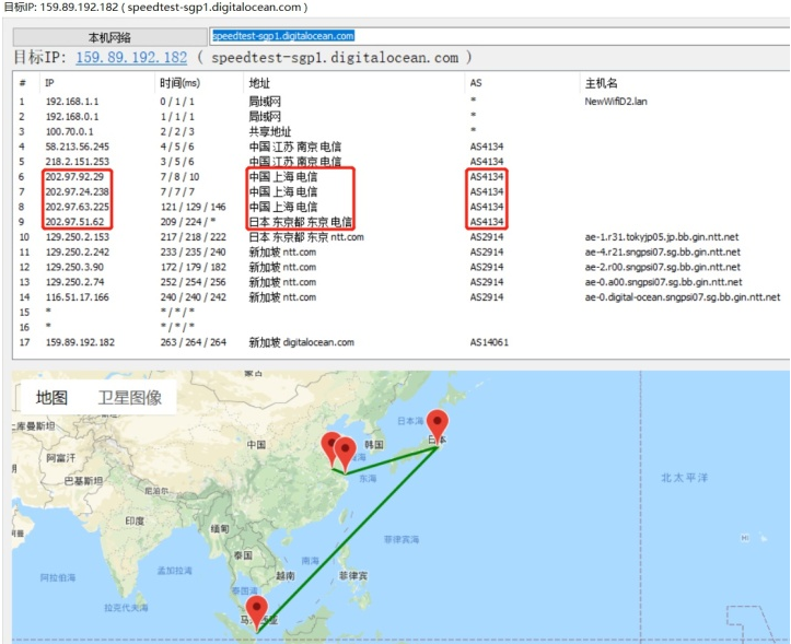 cn2(AS4809)網(wǎng)絡(luò)線路