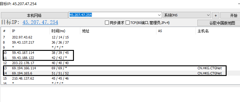 香港CTG Net線路怎么樣?香港CTG服務(wù)器在哪買?