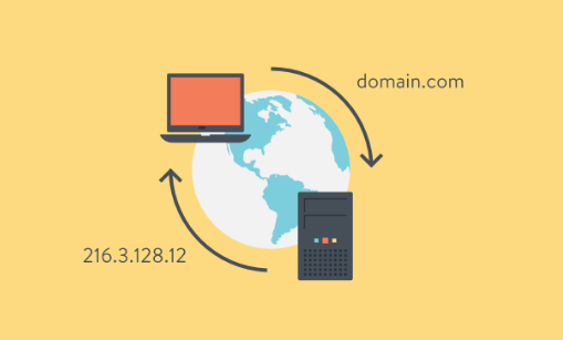 DNS原理到底是什么，將域名映射成IP地址