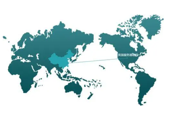 租用美國(guó)服務(wù)器專線的好處