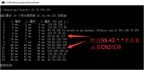 美國cn2服務(wù)器性能怎么判斷好壞？